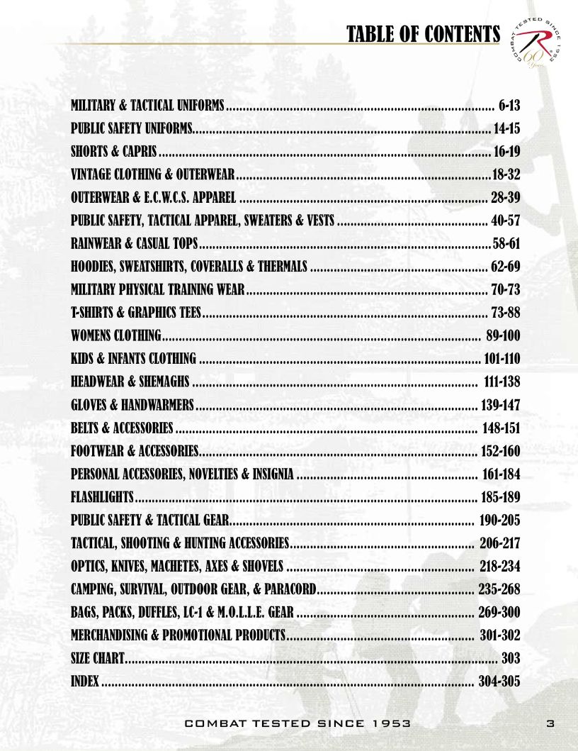 Rothco Catalog